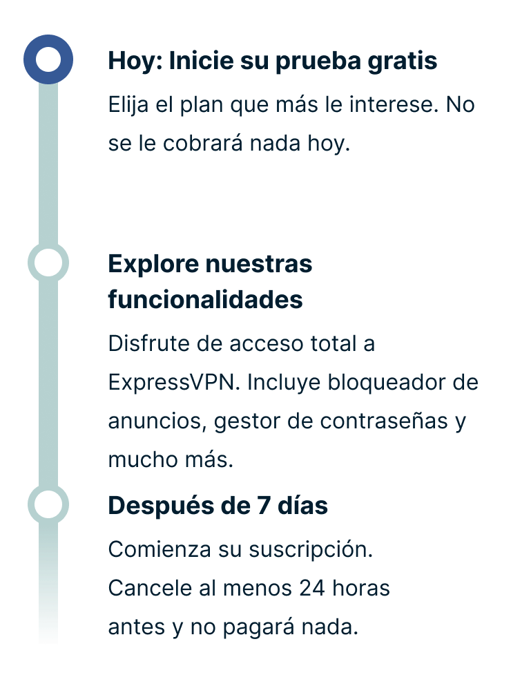 4 meses adicionales gratis para Booking.com para usuarios Business