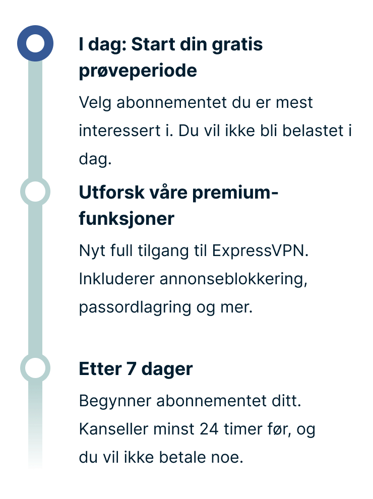 4 ekstra måneder gratis for brukere av Booking.com for firma