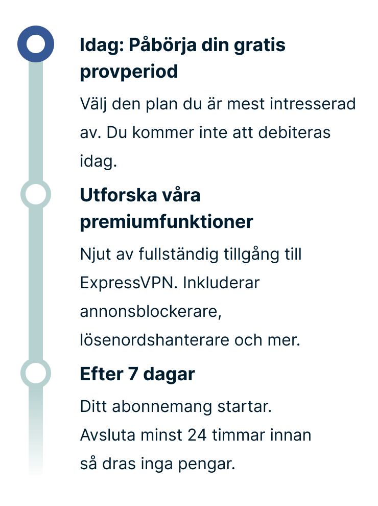 4 extra månader gratis för företagsanvändare av Booking.com